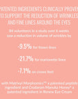 Renew Eye Cream